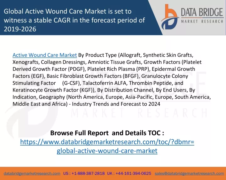 global active wound care market is set to witness
