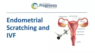 endometrial scratching and ivf