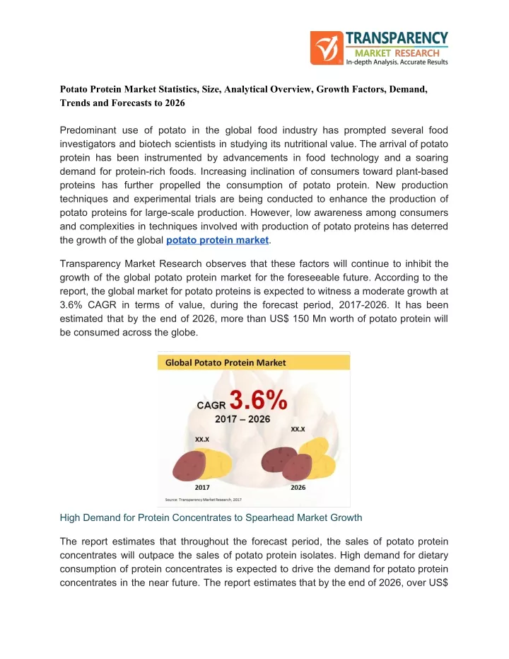 potato protein market statistics size analytical