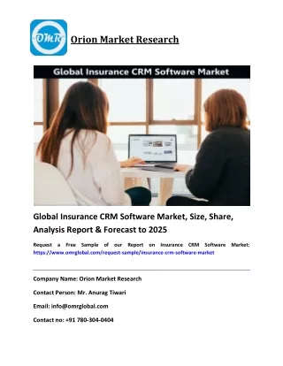 Global Insurance CRM Software Market Size, Share, Forecast 2019-2025