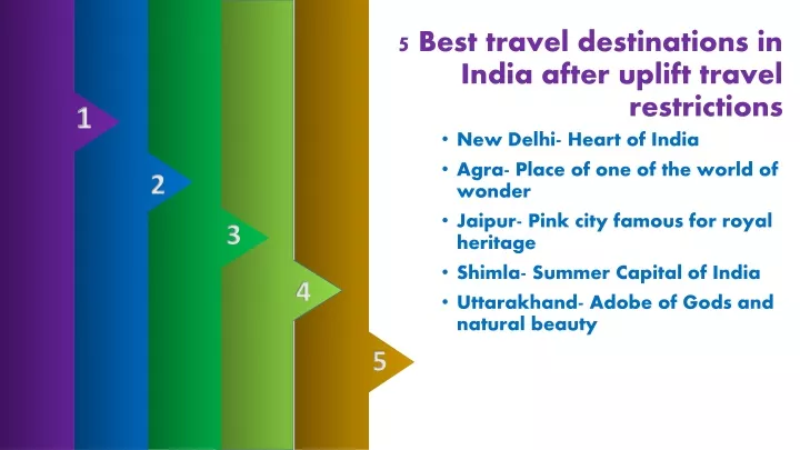 5 best travel destinations in india after uplift travel restrictions