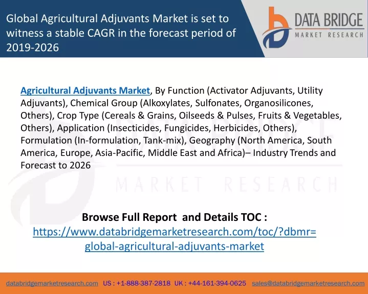 global agricultural adjuvants market