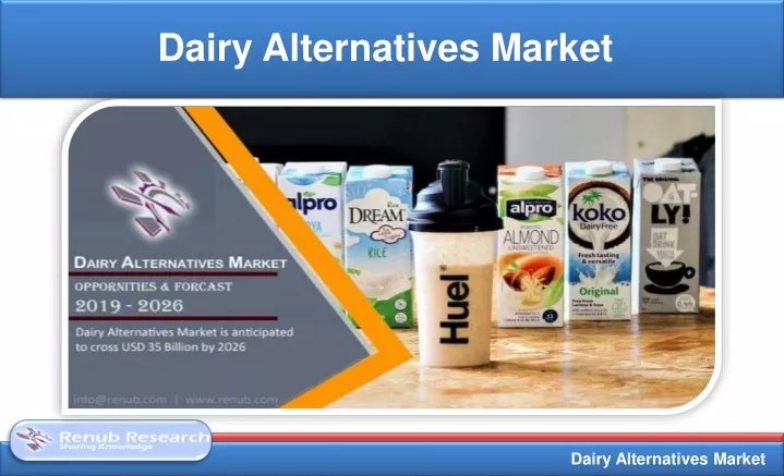 dairy alternatives market