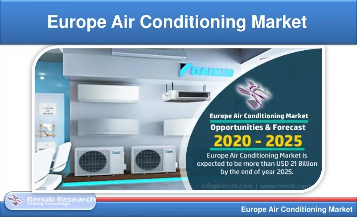 europe air conditioning market