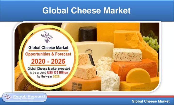 global cheese market