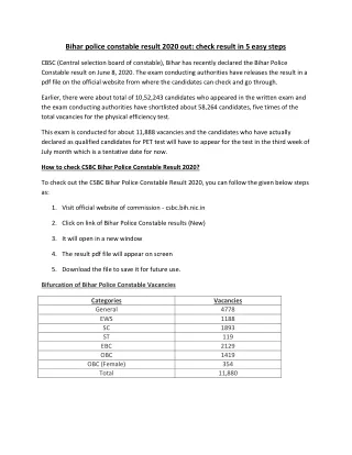 bihar police constable result 2020 out check