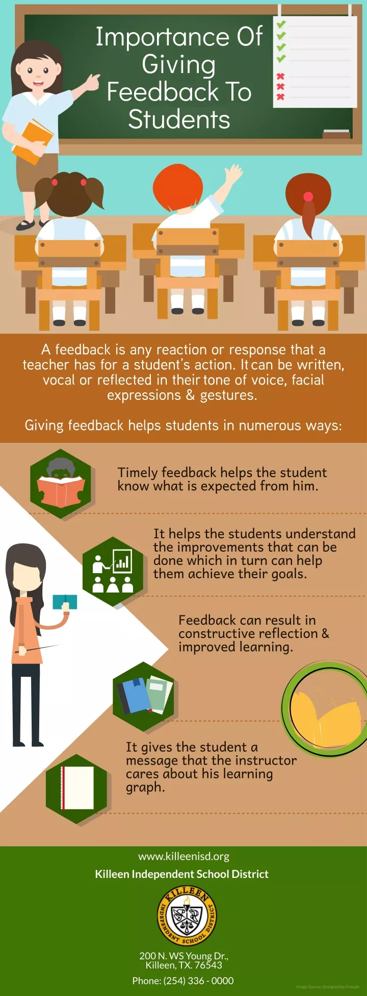 importance of giving feedback to students