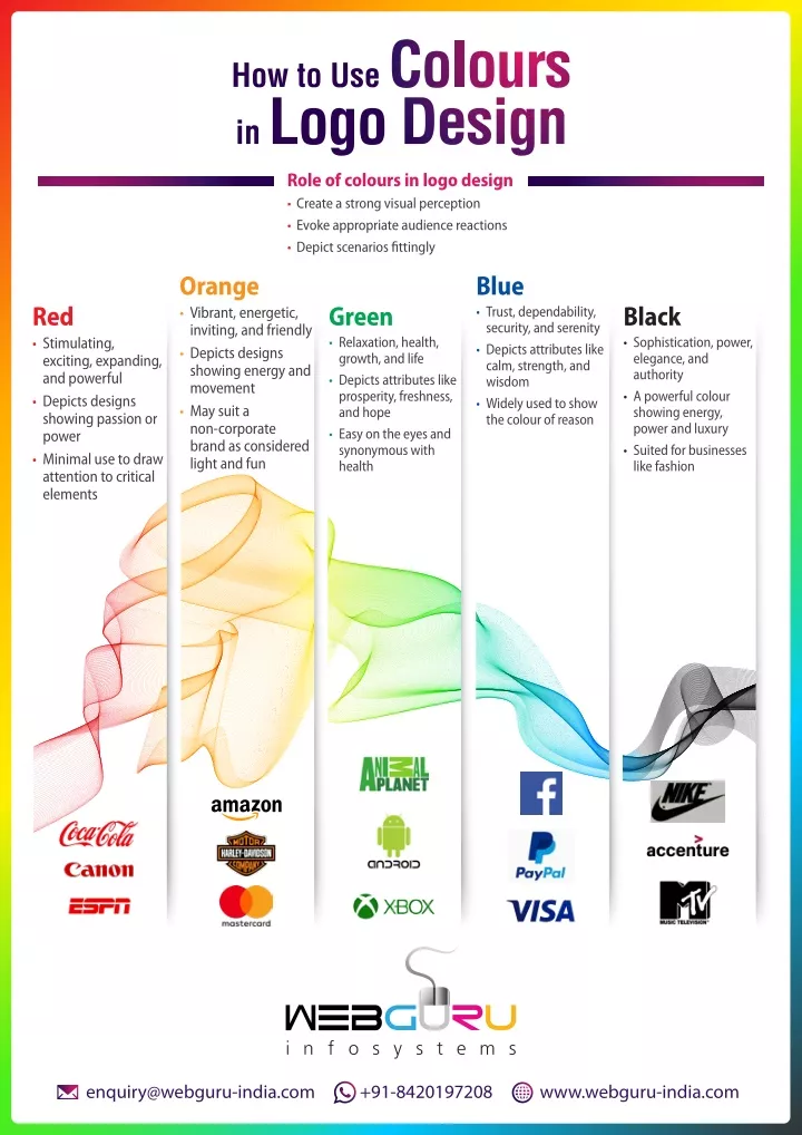 role of colours in logo design create a strong