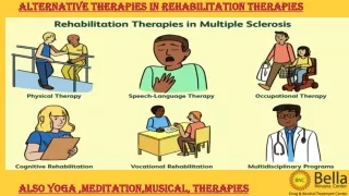 alternative therapies in rehabilitation therapies also yoga meditation musical therapies