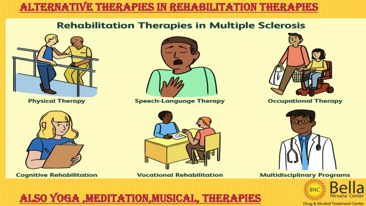 alternative therapies in rehabilitation therapies also yoga meditation musical therapies