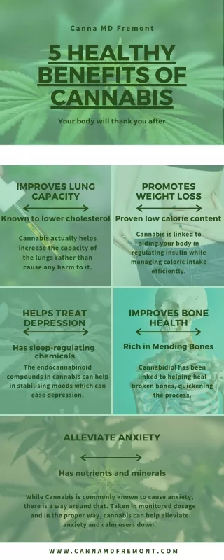 5 Healthy Benefits of cannabis