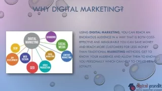 Why digital marketing?