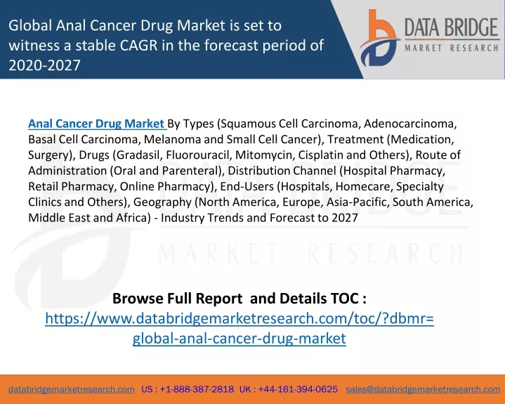 global anal cancer drug market is set to witness