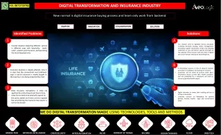 digital transformation and insurance industry