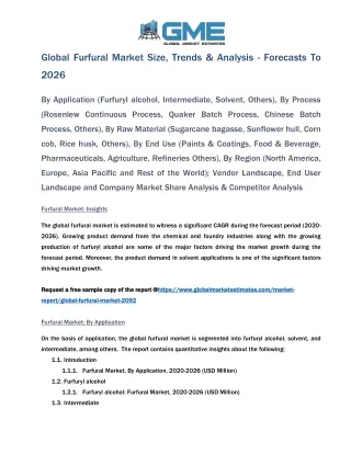 global furfural market size trends analysis