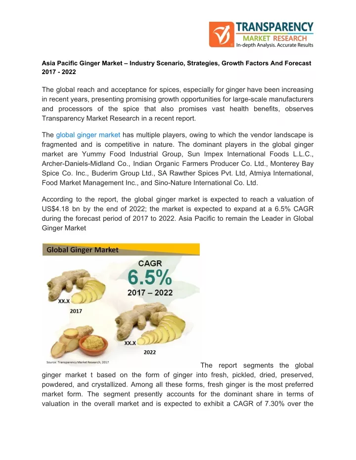 asia pacific ginger market industry scenario