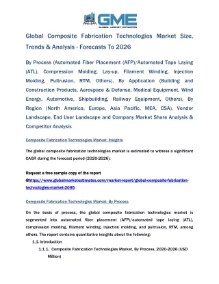 global composite fabrication technologies market