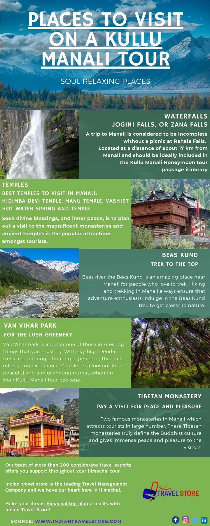 places to visit on a kullu manali tour