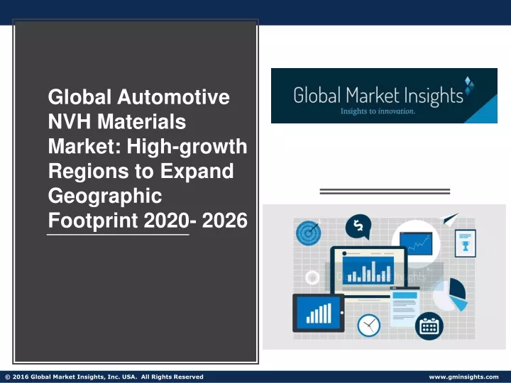global automotive nvh materials market high