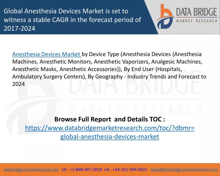 global anesthesia devices market