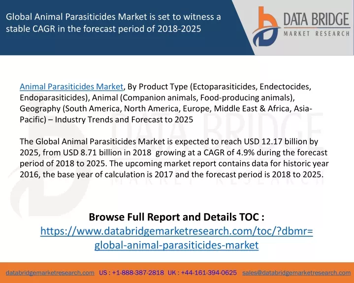 global animal parasiticides market