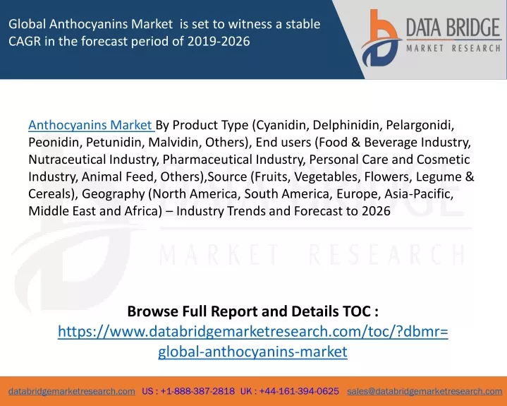 global anthocyanins market is set to witness