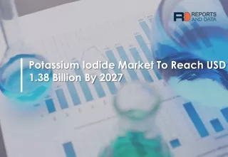 potassium iodide market to reach usd 1 38 billion