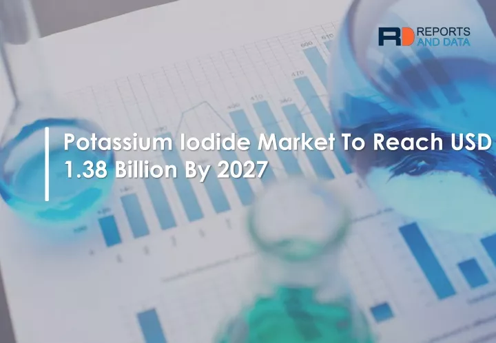 potassium iodide market to reach usd 1 38 billion