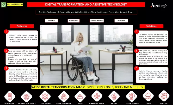 digital transformation and assistive technology