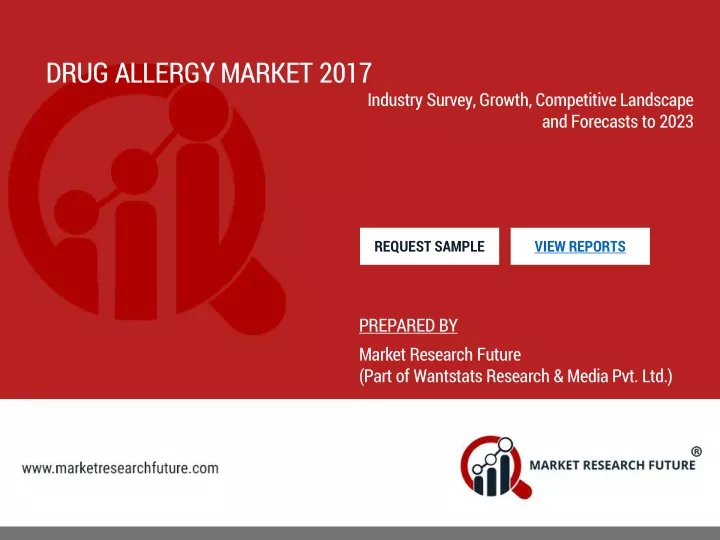 drug allergy market 2017