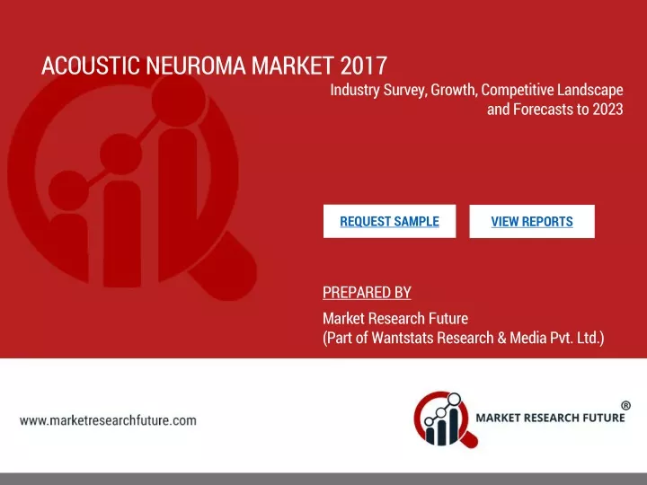 acoustic neuroma market 2017