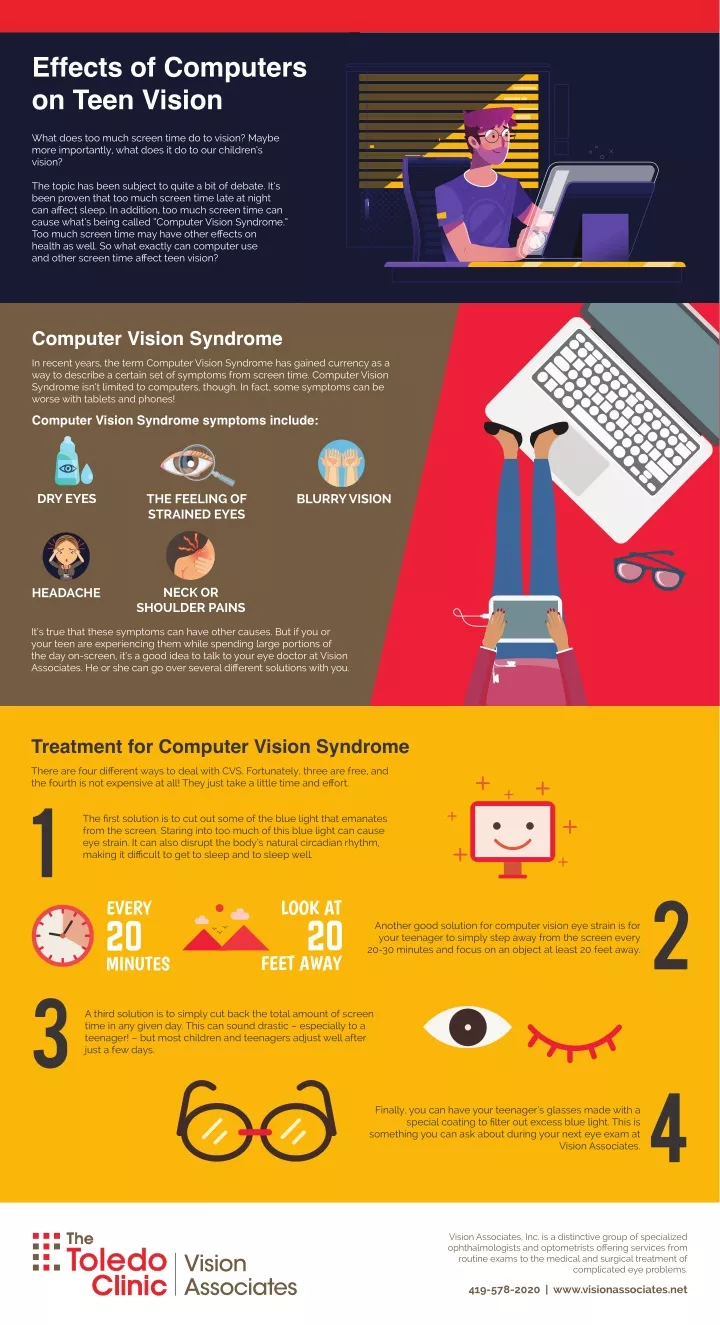 effects of computers on teen vision