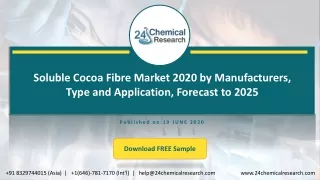 soluble cocoa fibre market 2020 by manufacturers
