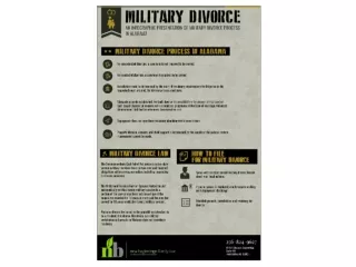 Military Divorce Process in Alabama