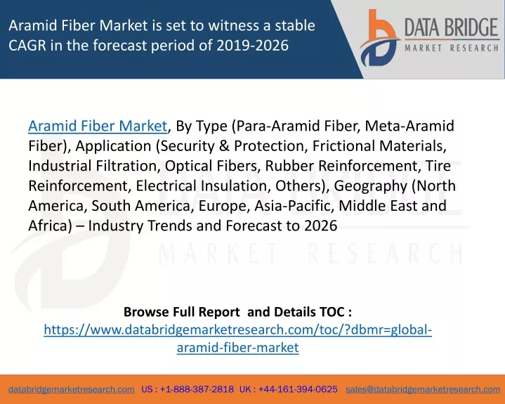aramid fiber market is set to witness a stable