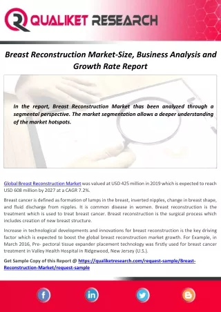 PPT - Breast Reconstruction Market PowerPoint Presentation, Free ...