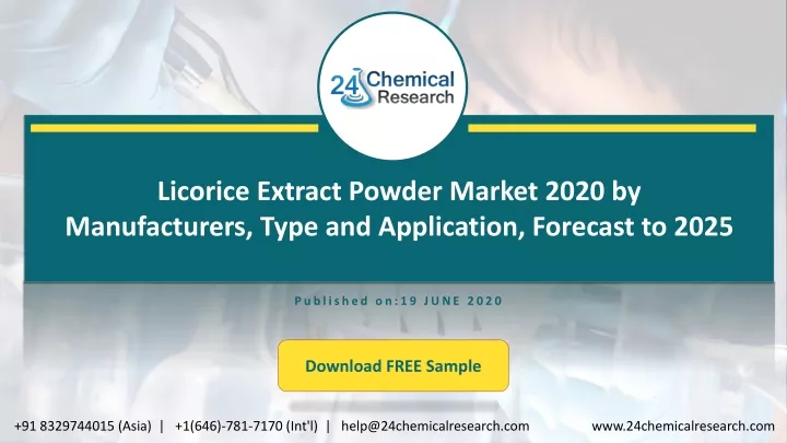licorice extract powder market 2020