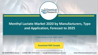 menthyl lactate market 2020 by manufacturers type