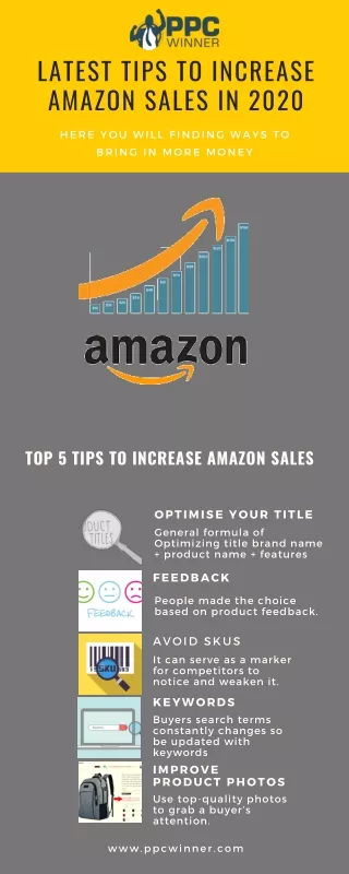 Latest Tips to Increase Amazon Sales in 2020