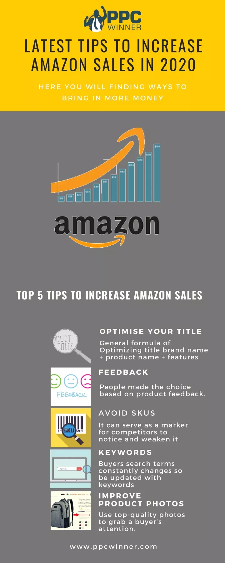 latest tips to increase amazon sales in 2020