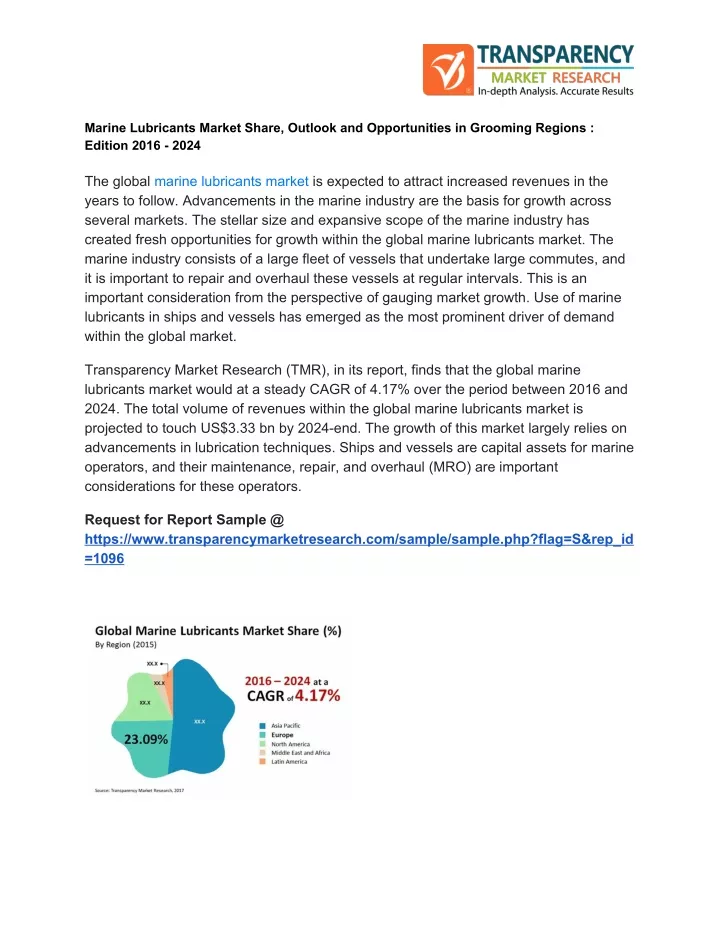 marine lubricants market share outlook