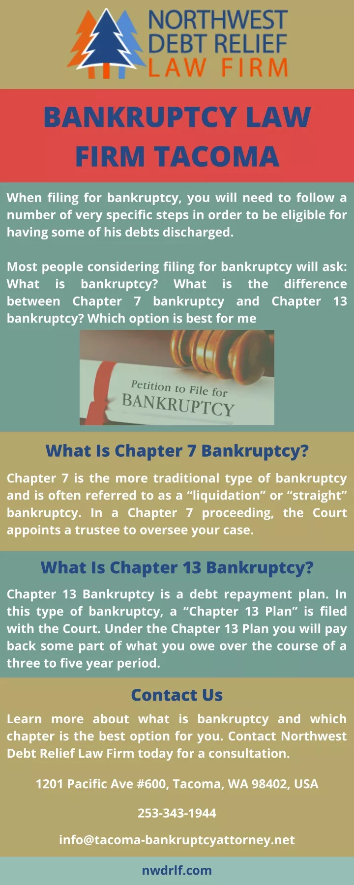 bankruptcy law firm tacoma