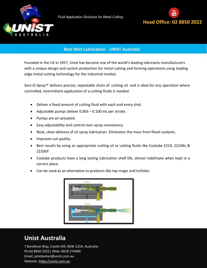 fluid application solutions for metal cutting