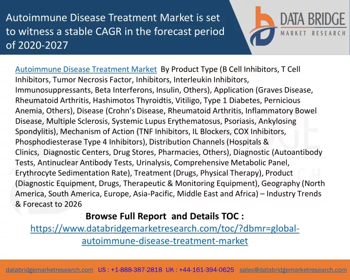 autoimmune disease treatment market