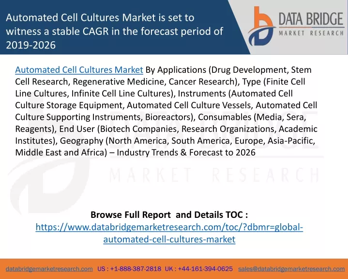 automated cell cultures market is set to witness