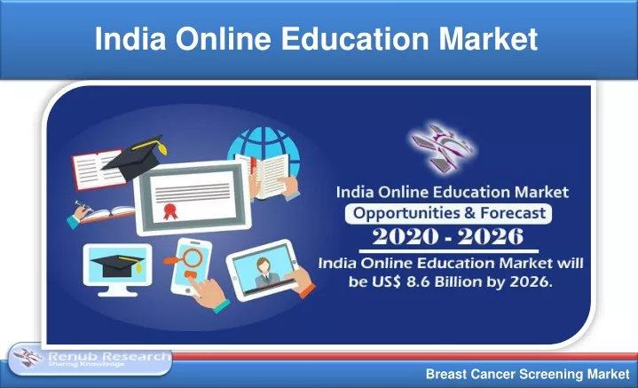 india online education market