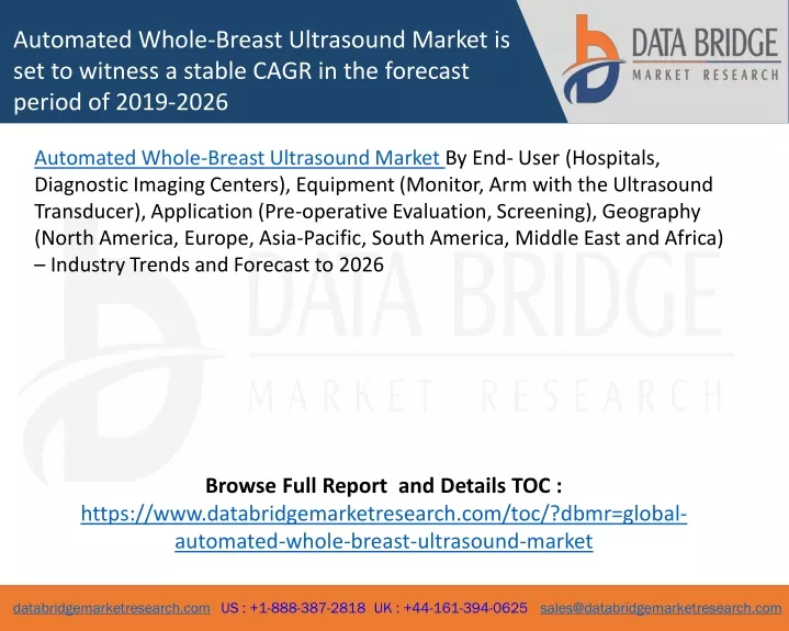automated whole breast ultrasound market