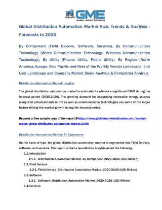 global distribution automation market size trends
