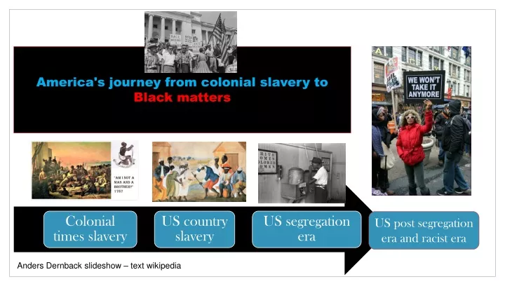 america s journey from colonial slavery to black
