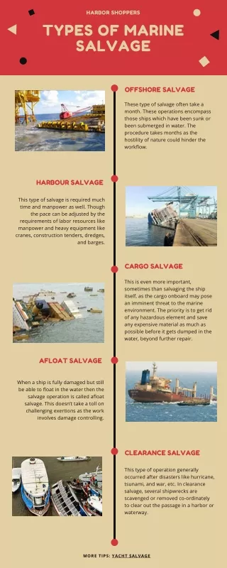 Types of Marine Salvage by Harbor Shoppers